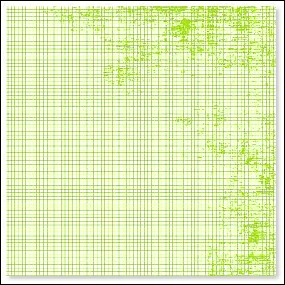 Hambly Screen Prints Overlay Transparency Mini Graph Lime Green