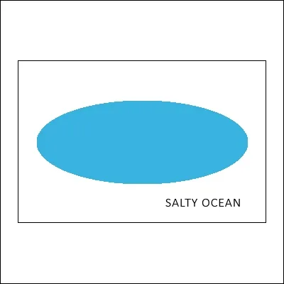 Ranger Distress Marker Salty Ocean by Tim Holtz