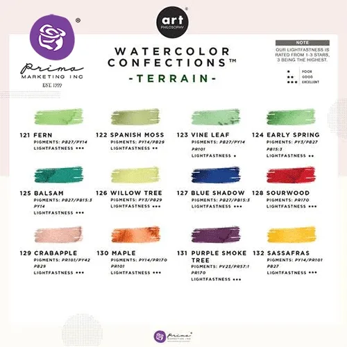 Prima Marketing Art Philosophy Watercolor Confections Terrain