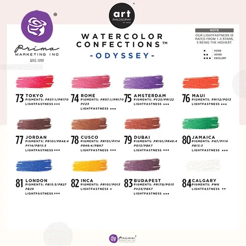 Prima Marketing Art Philosophy Watercolor Confections Odyssey